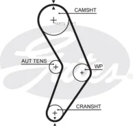 ������ ��� Gates 5662XS 5662XS ����