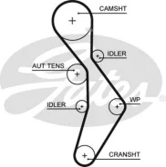 ������ ��� [23mm,148���] VAG A3/A4/Golf V/Passat 2,0 03- Gates 5604XS 5604XS ����