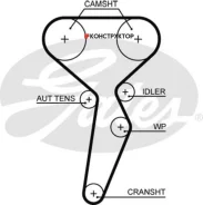 ������ ��� Gates 5671XS 5671XS ����