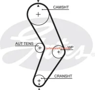 ������ ��� Gates 5662XS 5662XS ����