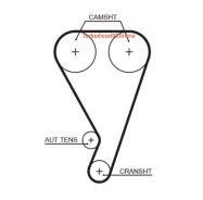 ������ ��� Gates T923 T923 ����