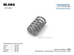 �������� M084 ����