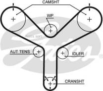 ������ ��� Gates T298 T298 ����