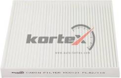   Hyundai Creta 16 / Solaris II 17, Kia Rio IV 17 / Sportage IV 15 KC0121 