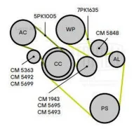 ����� ������. ����� ��� �/� BMW 5 E39 (95-)/7 E38 (94-) 3.5i/4.4i (�����. ) � ����������� (CM 1943) CM1943 ����