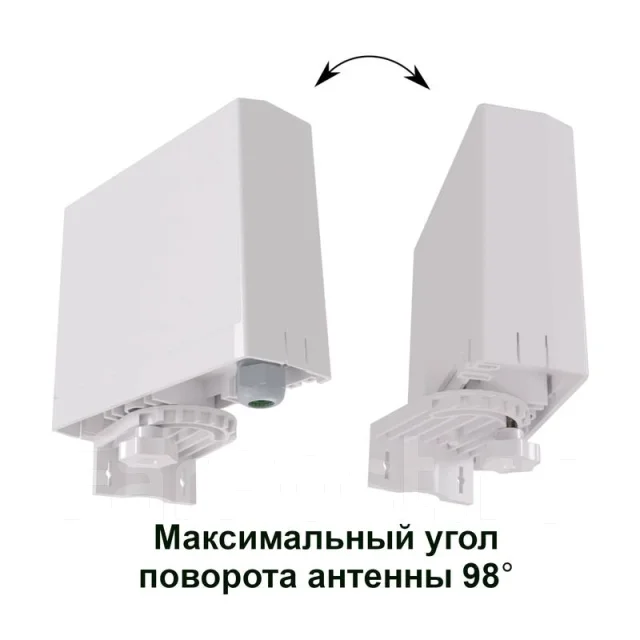 Wi-Fi �������. ����