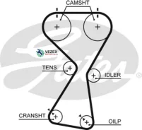 ������ ��� Gates 5534XS Gates 5534XS 5534XS ����