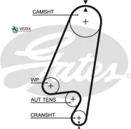 ������ ��� OPEL Astra F 1.6-2.0 91-98, Omega A, B 2.0 94-00, Vectra A, B 2.0 95-02 146x20 Gates 5367XS 5367XS ����
