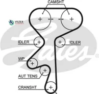 ������ ��� OPEL: Corsa B, 1.6 GSI, 93-00 Gates 5369XS 5369XS ����