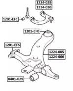      |  / | ASVA 1201EFS 1201EFS 