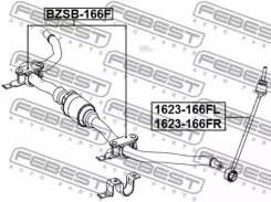 ���� ������������� | ����� ����/��� | Mercedes Benzgl 450 4Matic 166. #, GL/GLS 400 4Matic 166. #, GL 500/550 4 Febest 1623166FR 1623166FR ����