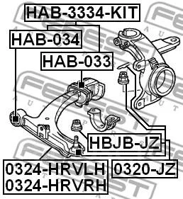 ����� | ����� ���� | 0324HRVRH ����