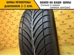 BFGoodrich g-Force Profiler