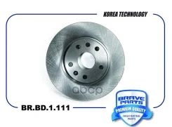 ���� ��������� | ����� | Changan UNI-T Brave ���. BRBD1111 BRBD1111 ����