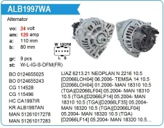 ��������� 28V/120A MAN TGA/TGL/TGS/TGX Motorherz ALB1997WA ALB1997WA ����