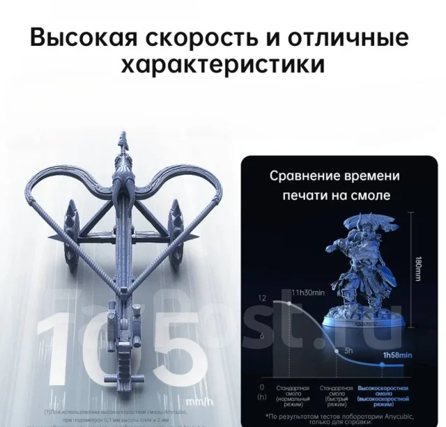 3D-��������. ����