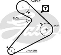 ������ ��� Gates 5222 163�1 5222 ����