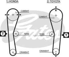 ������ ��� Gates 5027 94�3/ 4 5027 ����