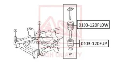 ������� ���������� ASVA 0103-120FUP ASVA 0103-120FUP 0103120FUP ����