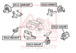 ������� ��������� �������� ����� mt ASVA 0312-Ghlhf ASVA 0312-Ghlhf 0312GHLHF ����