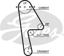 ������ ��� Gates 5593XS 104x22 5593XS ����
