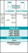 ������ ����� ��������� Teikin LFX46260 (4��/����) ������������� Teikin LFX46260 LFX46260 ����