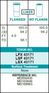 ������ ����� ��������� Teikin LSF43171 (4��/����) �� ������������� Teikin LSF43171 LSF43171 ����