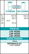 ������ ����� ��������� Teikin LSF46260 (4��/����) �� ������������� Teikin LSF46260 LSF46260 ����