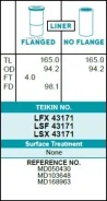 ������ ����� ��������� Teikin LSX43171 (4��/����) �� ������������� Teikin LSX43171 LSX43171 ����