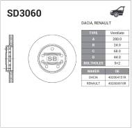  ,  SD3060 Sangsin Brake SD3060 SD3060 