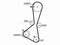 ������ ��� Gates 5374XS 5374XS ����