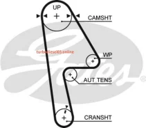 ������ ��� 104x22 Gates 5593XS 5593XS ����