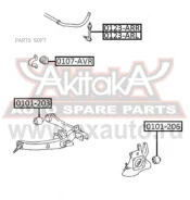 ������ ������� ������������� D20 ASVA 0107-AVR 0107AVR ����