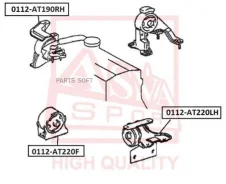������� ��������� ����� ASVA 0112-AT220LH 0112AT220LH ����