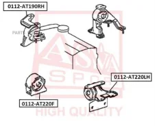 ������� ��������� �������� ASVA 0112-AT220F 0112AT220F ����