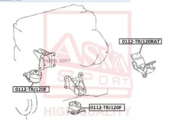 ������� ��������� ������ ASVA 0112-TRJ120RAT 0112TRJ120RAT ����