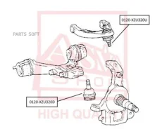 ����� ������� ASVA 0120-XZU320U 0120XZU320U ����