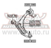 ����������� ������ ��������� ������ ��� ���������� ASVA 0201-040 0201040 ����