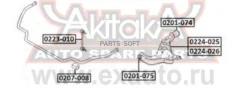 ����������� ��������� ������� ������ ������ ASVA 0201-074 0201074 ����