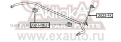 ������ ��������� ������������� ����� D22 ASVA 0307-FKLH 0307FKLH ����