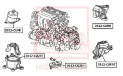 ������� ��������� ������ ASVA 0312-CURR 0312CURR ����