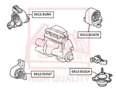 ������� ��������� �������� AT ASVA 0312-Eufat 0312EUFAT ����
