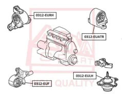 ������� ��������� ����� �������������� ASVA 0312-EULH 0312EULH ����