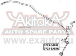 ���� ������������� ������ ����� ASVA 0723-Balrl 0723BALRL ����