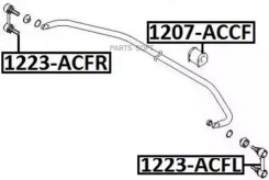 ���� ������������� �������� ������ ASVA 1223-ACFR 1223ACFR ����