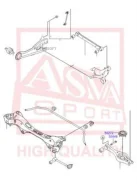 ���� ������ ���������� � ������� ASVA 1225-EDR1 1225EDR1 ����