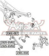 ���� ������ ���������� ASVA 2325-GVR1 2325GVR1 ����