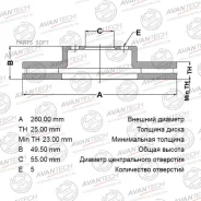���� ��������� �������� Avantech Avantech BR0150S BR0150S ����