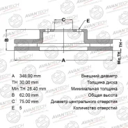 ���� ��������� �������� Avantech Avantech BR1809S BR1809S ����