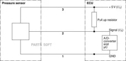 ������ �������� ������� ! CR/RDD4/2000/KS MAN D0834/36 Bosch 0281002930 0281002930 ����